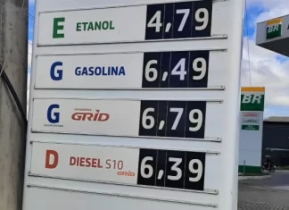 Após queda no preço da gasolina, combustível volta a subir em Feira de Santana; até R$ 6,79 o litro