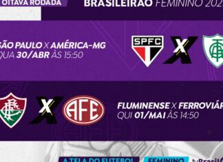 TV Brasil exibe jogos do Brasileirão Feminino nesta quarta e na quinta TV Brasil exibe jogos do Brasileirão Feminino nesta quarta e na quinta