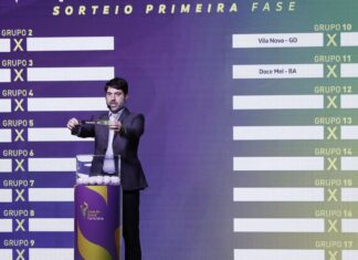 Copa do Brasil Feminina tem confrontos da primeira fase definidos Copa do Brasil Feminina tem confrontos da primeira fase definidos