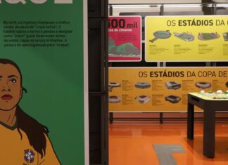 TV Brasil exibe jogo do Brasileirão Feminino no Museu do Futebol em SP TV Brasil exibe jogo do Brasileirão Feminino no Museu do Futebol em SP