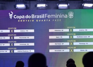 CBF divulga datas e horários das oitavas da Copa do Brasil Feminina CBF sorteia confrontos da Copa do Brasil Feminina