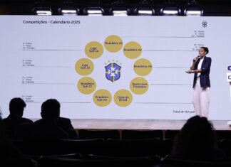 CBF anuncia Calendário do Futebol Feminino para o ano de 2026 CBF anuncia Calendário do Futebol Feminino para o ano de 2026