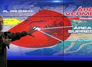 Cúpula de líderes da COP30 terá restrição de voos, caças e anti-drones