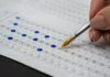 Prefeitura Convoca Aprovados Em Seleção Com 111 Vagas Temporárias; Confira