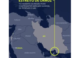 Reino Unido rejeita bloqueio proposto por Trump no Estreito de Ormuz ONU adia votação sobre uso da força para manter trânsito em Ormuz