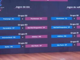 Quartas da Copa do Brasil Feminina terá clássico carioca Fla x Flu Quartas da Copa do Brasil Feminina terá clássico carioca Fla x Flu