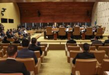 Supremo tem placar de 4 a 2 para manter casos Moraes e Mendonça juntos
