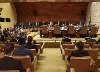Supremo tem placar de 4 a 2 para manter casos Moraes e Mendonça juntos