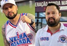 Dirigentes Da Bamor São Denunciados Por Organização Criminosa, Tortura, Roubo E Extorsão